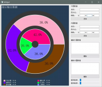 Qt实现的饼状图功能，可以设置内环和外环，每个部分有条状显示