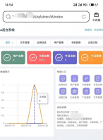 【自研后台程序】耗时数个月，自己研究开发了一款全新的后台管理