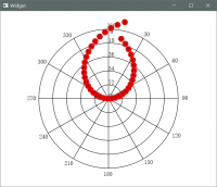 Qt实现简易雷达图显示，数据加载。