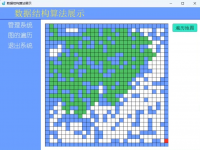 软件开发可视化演示带流程图