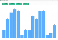 排序算法C语言可视化演示，带报告