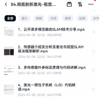 彻底剖析激光﹣视觉﹣IMU-GPS融合算法：理论推导、代码讲