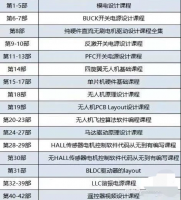 硬件1-42部课程，带笔记，资料齐全