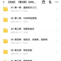 （第2期）ORB-SLAM2源码解析：视觉SLAM必备基础