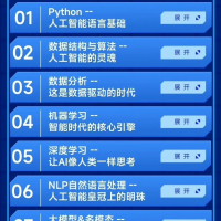 2025年最新版尚硅谷AI大模型课程（更新完）