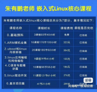 嵌入式Linux核心课程全套学习套餐，超值!裸机驱动学习，适