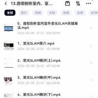 透彻剖析室内、室外激光SLAM关键算法原理、代码与实战