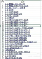 Excel函数公式大全精讲Excel函数公式大全总结（史上最