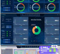 QT图表界面源码