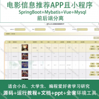 电影信息推荐APP_微信小程序 Java SpringBoo