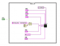 Labview通过串口控制斑马打印机，源码无加密，一旦售出不