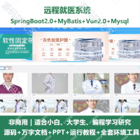 远程就医系统源码 Java+SpringBoot+Vue 万