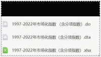 市场化指数 1997-2022 省级地级市 总指数分项指标 do_dta_excel