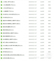 【秒发】2006-2022年700多城市公用设施水平数据（E