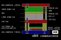 【秒发】详细模具设计教程，从小白到高手只需要3个月！内容全面
