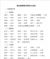 国考类比总结材料，个人手写整理，价值极高