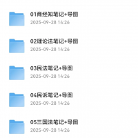 司法考试资料合集，学霸笔记+思维导图，内容涵盖商经知、理论法