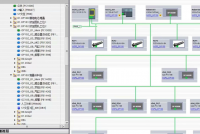 西门子1515-2PN模组堆叠台程序，v17版本可以打开，带