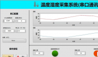 LabVIEW温湿度采集系统源码