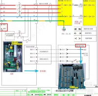 速捷电梯SMART300电气原理图中文注释版，带调试说明书，