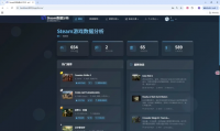 Django游戏榜单数据分析系统