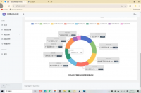 51-Python广西高校舆情系统