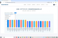 63-Python京东商品可视化分析系统
