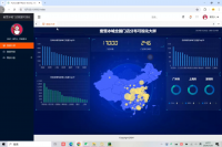 74-Python蜜雪冰城门店可视化分析
