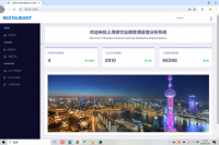 54-基于Python餐饮满意度分析系统