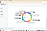 51-Python广西高校舆情系统