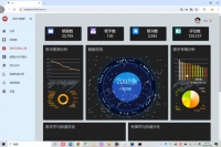 67-Python音乐数据分析推荐系统