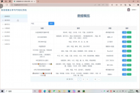 62-Python食谱数据可视化分析系统