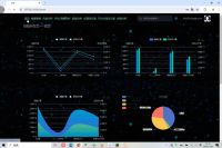 60-Python短视频流量可视化系统