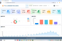 42-基于Python汽车数据分析系统