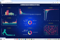 56-Python海南旅游攻略分析系统