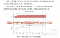 【自动发货】基于BUCK电路的PID控制仿真