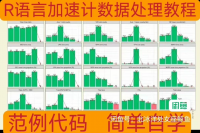 【自动发货】R语言加速计数据处理教程！附带UKB和NHANE