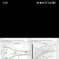 【拍下秒发】P2插电式混合动力系统simulink模型，混动