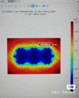 【自动发货】COMSOL模拟压裂水平井的离散裂缝的瓦斯抽采。