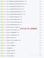 【自动发货】各类汽车故障维修实车案例合集，9969辆汽车故障