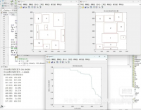 【自动发货】布局优化，SLP问题，车间布局优化，装置布局优化