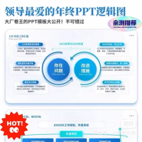 【自动发货】结构化PPT模板｜6种配色全覆盖