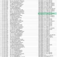 【自动发货】2600套资料合集，总有一套适合你！
