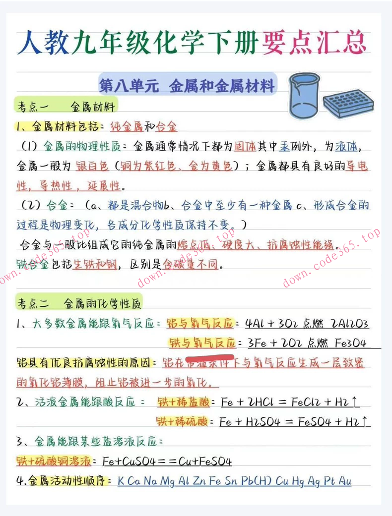 商品图片