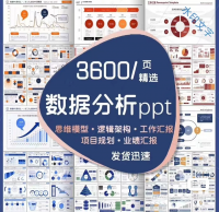 【秒发PPT】3600页数据分析PPT模板合集