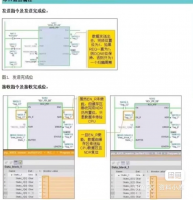 【自动发货】西门子1200PLC保姆级教程手册