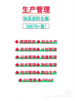 【自动发货】生产管理体系资料合集｜车间主管_生产经理必备