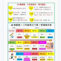 【自动发货】26春新版三年级语文下册必背内容PDF电子版