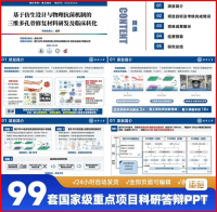 【自动发货】科研学术风PPT模板合集