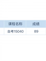 2026年自考15040考试题库[火][火][火]